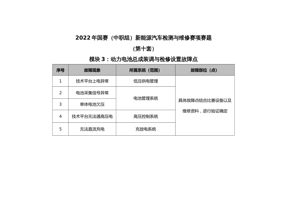 职业院校技能大赛新能源汽车检测与维修赛项赛题第10套试题_第3页