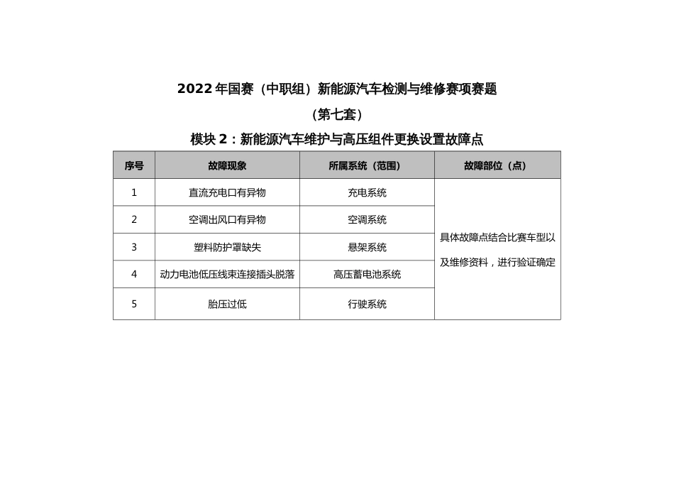 职业院校技能大赛新能源汽车检测与维修赛项赛题第7套试题_第2页