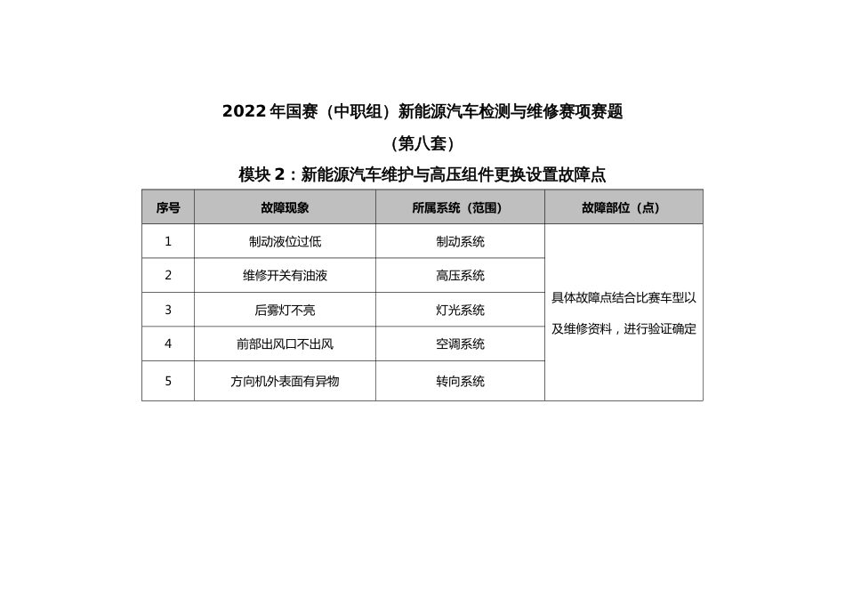 职业院校技能大赛新能源汽车检测与维修赛项赛题第8套试题_第2页