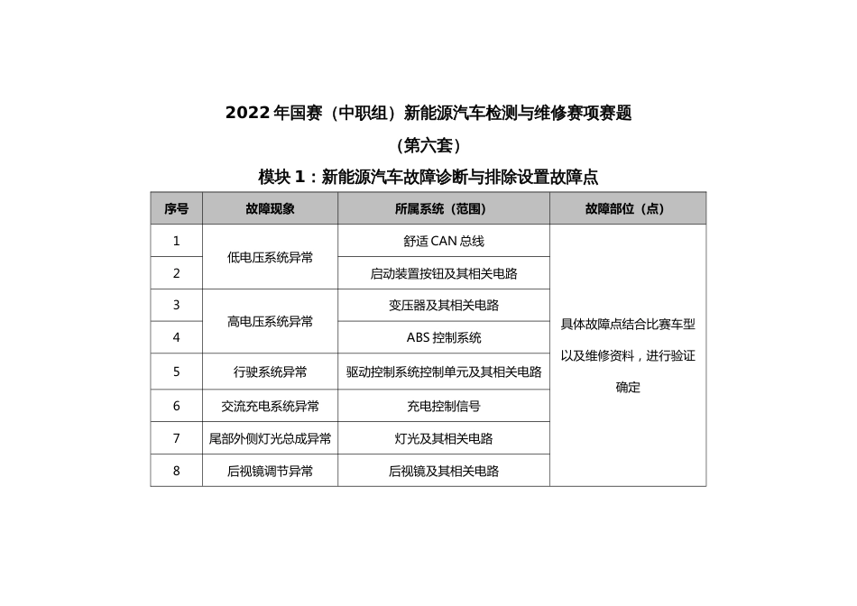 职业院校技能大赛新能源汽车检测与维修赛项赛题第6套试题_第1页