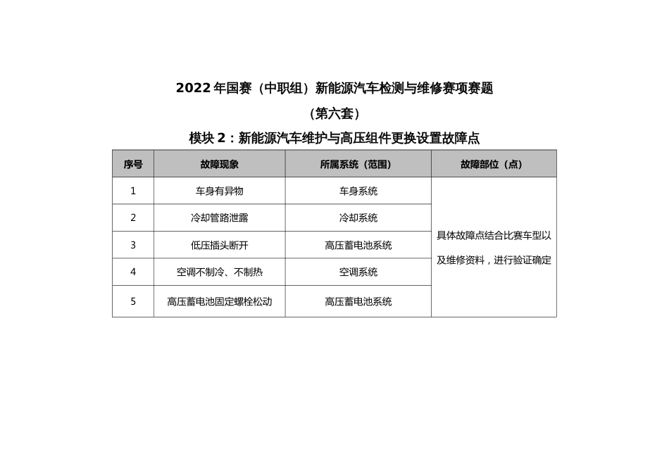 职业院校技能大赛新能源汽车检测与维修赛项赛题第6套试题_第2页