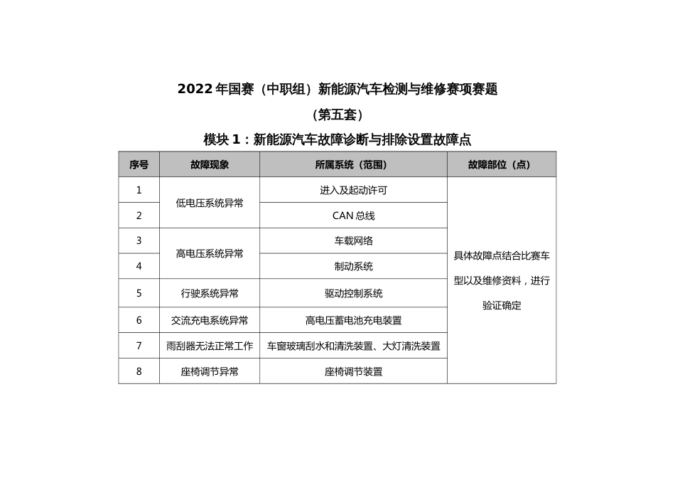 职业院校技能大赛新能源汽车检测与维修赛项赛题第5套试题_第1页