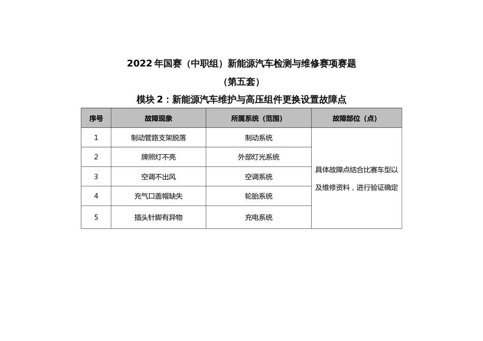 职业院校技能大赛新能源汽车检测与维修赛项赛题第5套试题_第2页