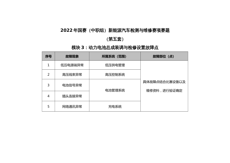 职业院校技能大赛新能源汽车检测与维修赛项赛题第5套试题_第3页