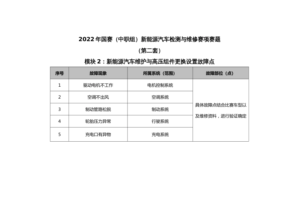 职业院校技能大赛新能源汽车检测与维修赛项赛题第2套试题_第2页