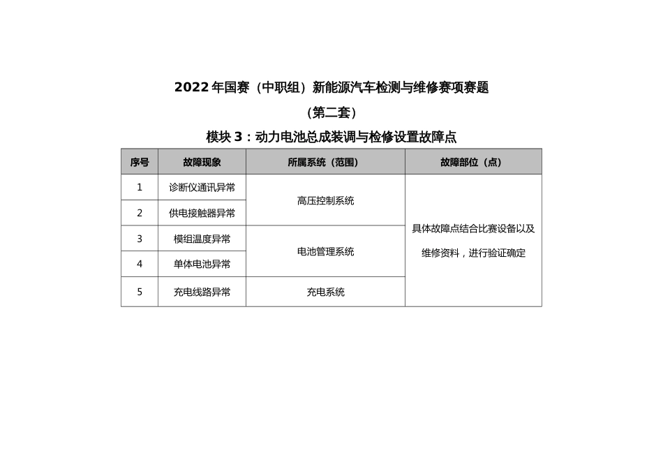 职业院校技能大赛新能源汽车检测与维修赛项赛题第2套试题_第3页