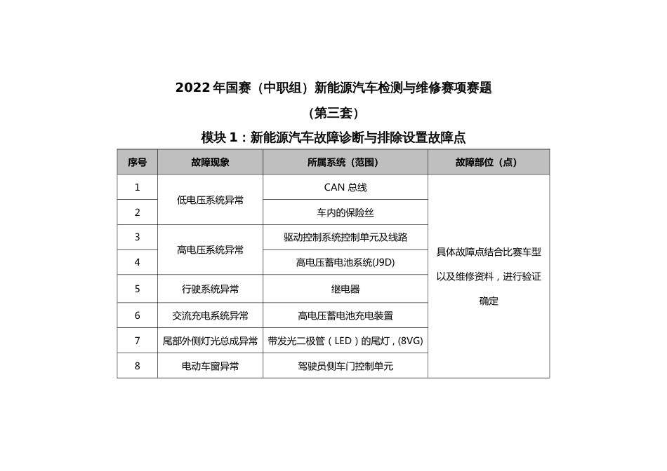 职业院校技能大赛新能源汽车检测与维修赛项赛题第3套试题_第1页