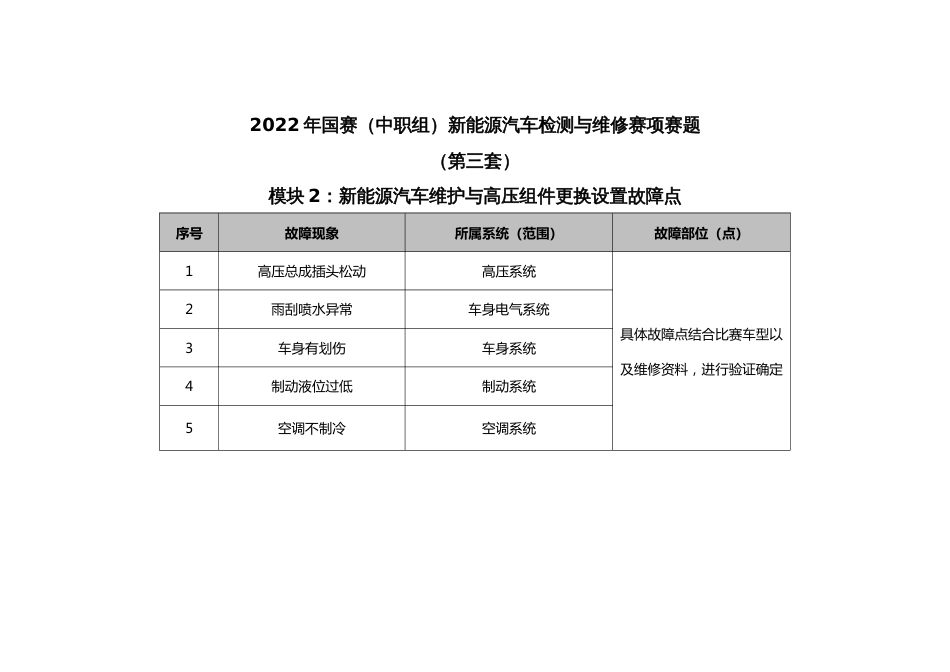 职业院校技能大赛新能源汽车检测与维修赛项赛题第3套试题_第2页