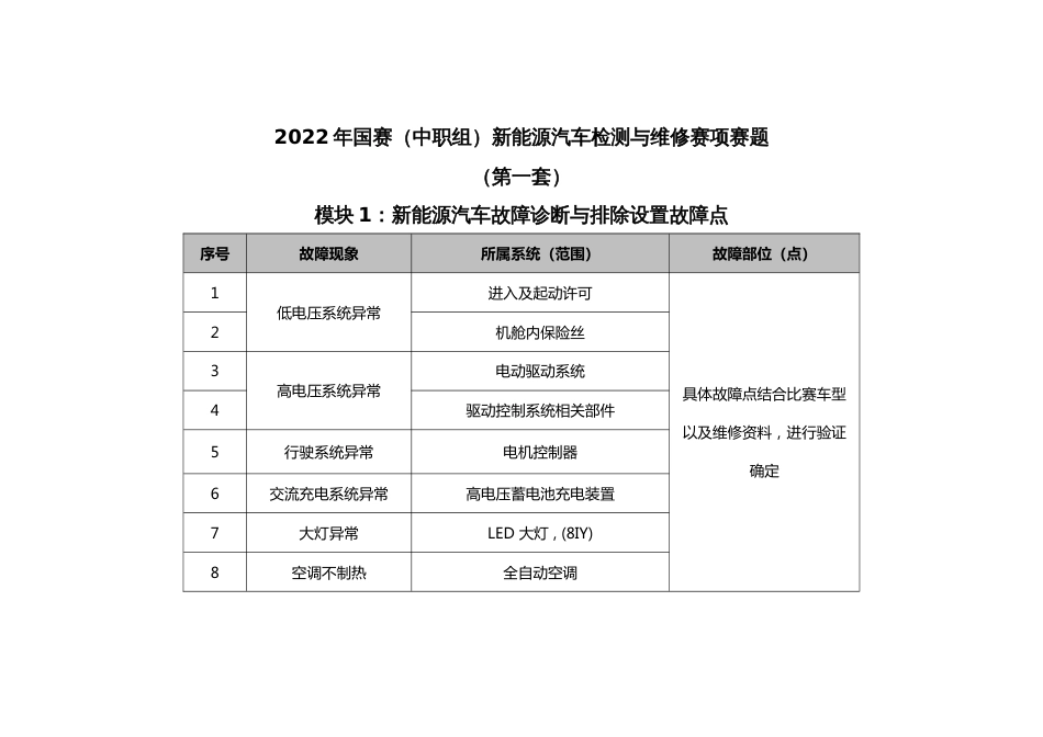 职业院校技能大赛新能源汽车检测与维修赛项赛题第1套试题_第1页