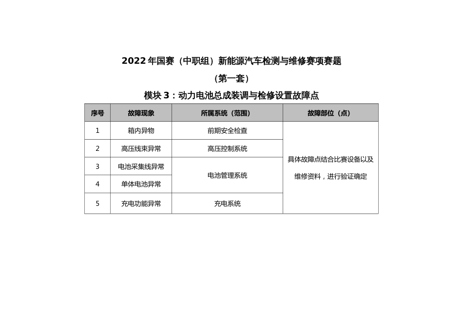 职业院校技能大赛新能源汽车检测与维修赛项赛题第1套试题_第3页