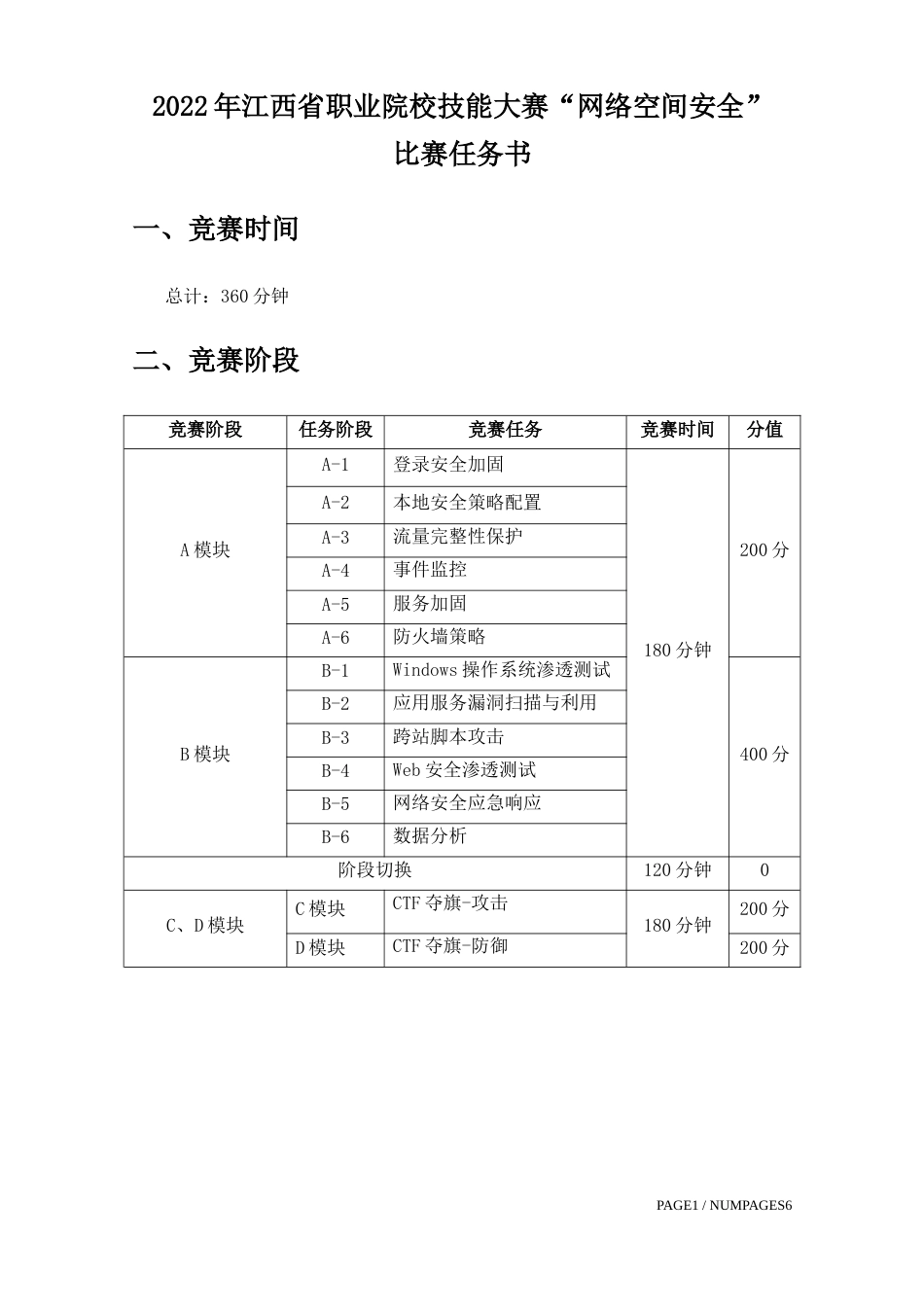 职业院校技能大赛“网络空间安全”项目比赛任务书(1)_第1页