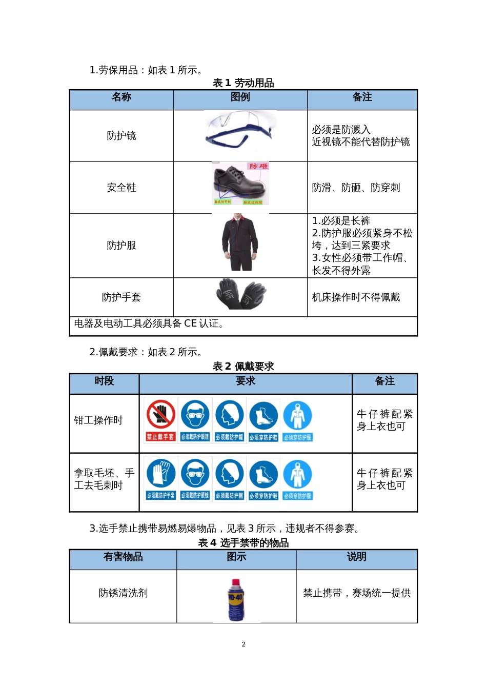 技工院校机械类专业学生技能竞赛“机械创新设计与制造”赛项技术文件（高级工组）_第2页