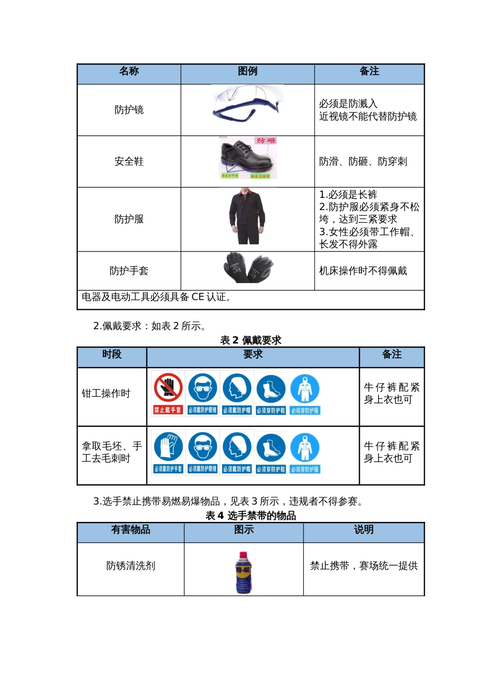 技工院校机械类专业学生技能竞赛“机械创新设计与制造”赛项技术文件（中级工组）_第2页