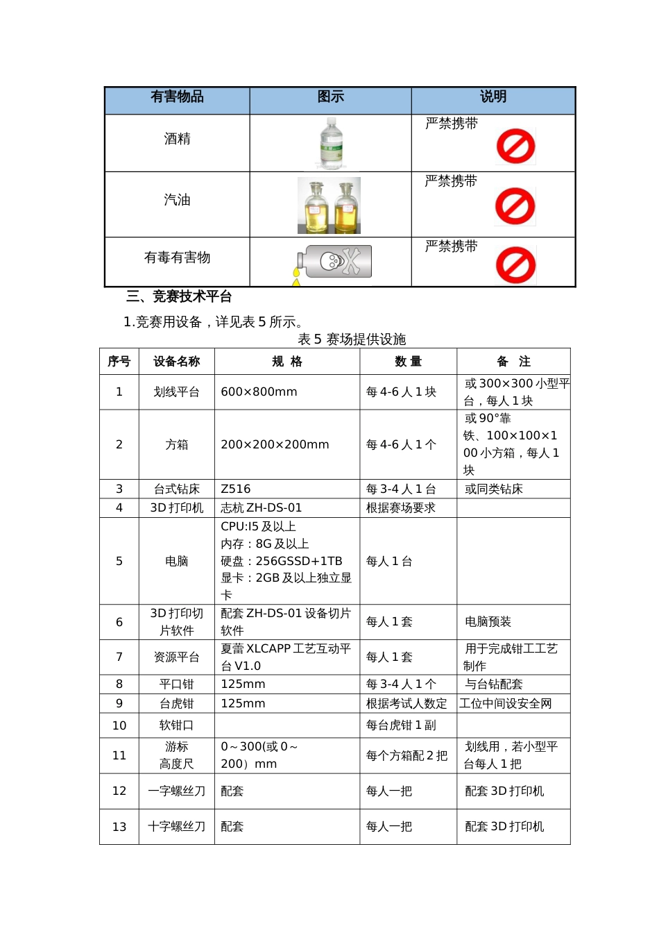 技工院校机械类专业学生技能竞赛“机械创新设计与制造”赛项技术文件（中级工组）_第3页