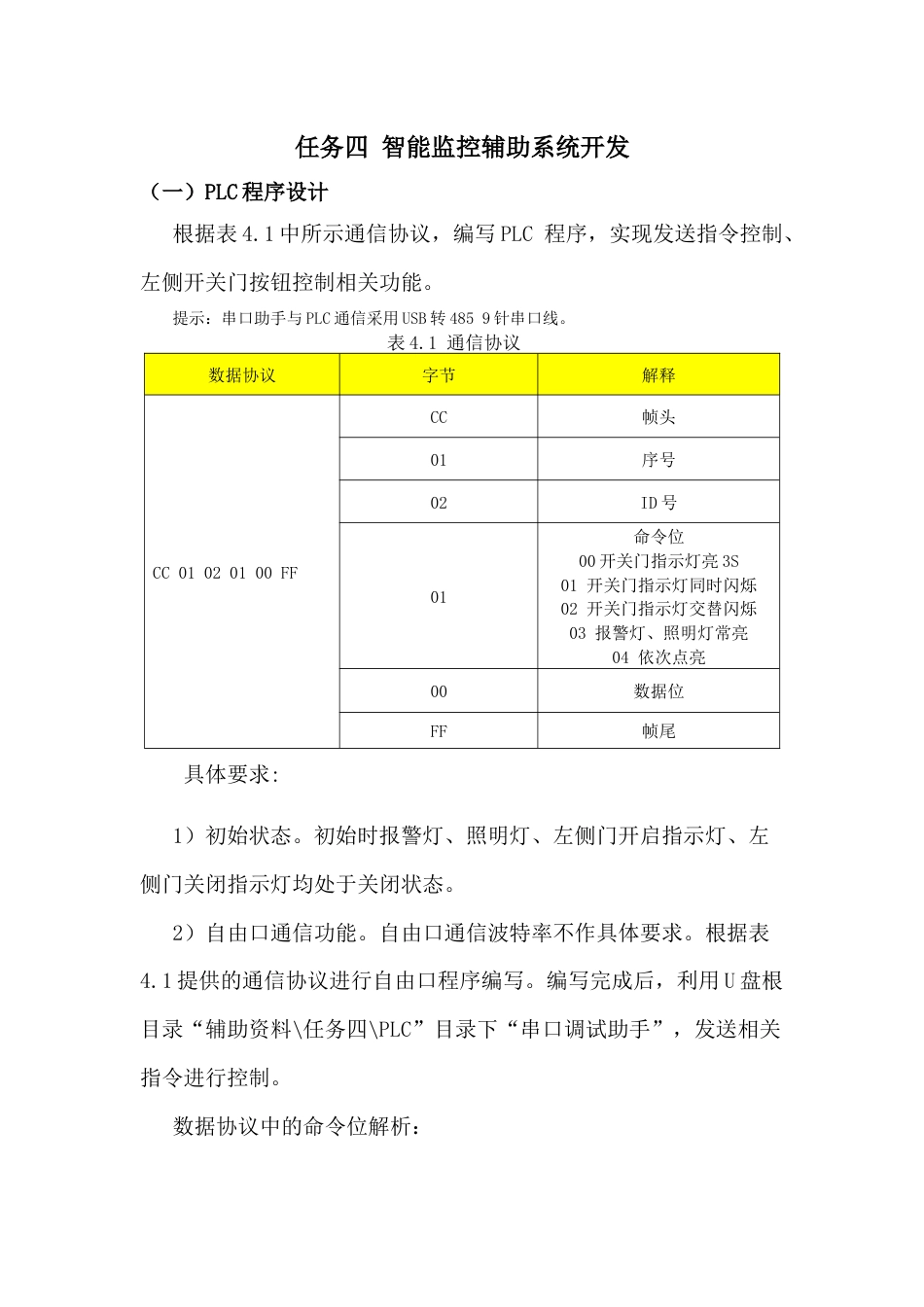 职业院校技能大赛“轨道交通信号控制系统设计应用赛”智能监控辅助系统开发题库题库5_第1页