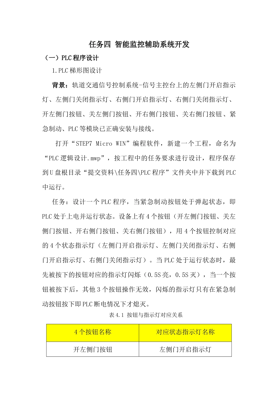 职业院校技能大赛“轨道交通信号控制系统设计应用赛”智能监控辅助系统开发题库题库2_第1页