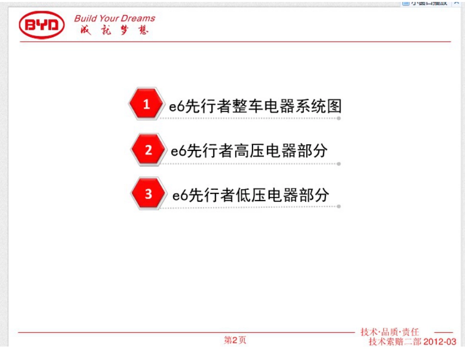 比亚迪E6教学课件[178页]_第2页