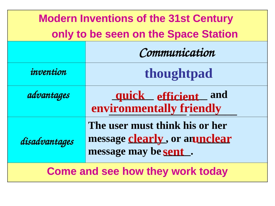 必修五unit3usinglanguage[20页]_第3页