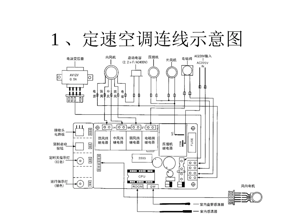 变频空调电脑板维修精讲.._第2页