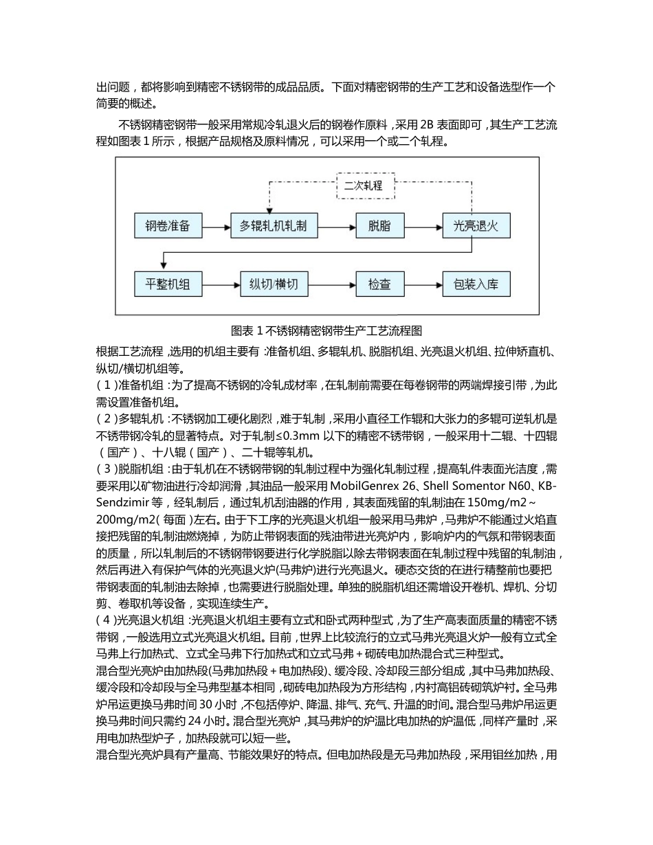 不锈钢精密带行业发展现状及未来趋势(苏州远迈金属)[11页]_第2页