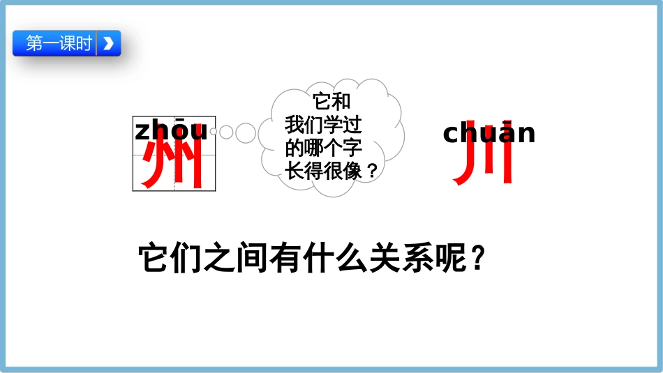 部编版二年级语文下册《识字1神州谣》精品课件_第3页