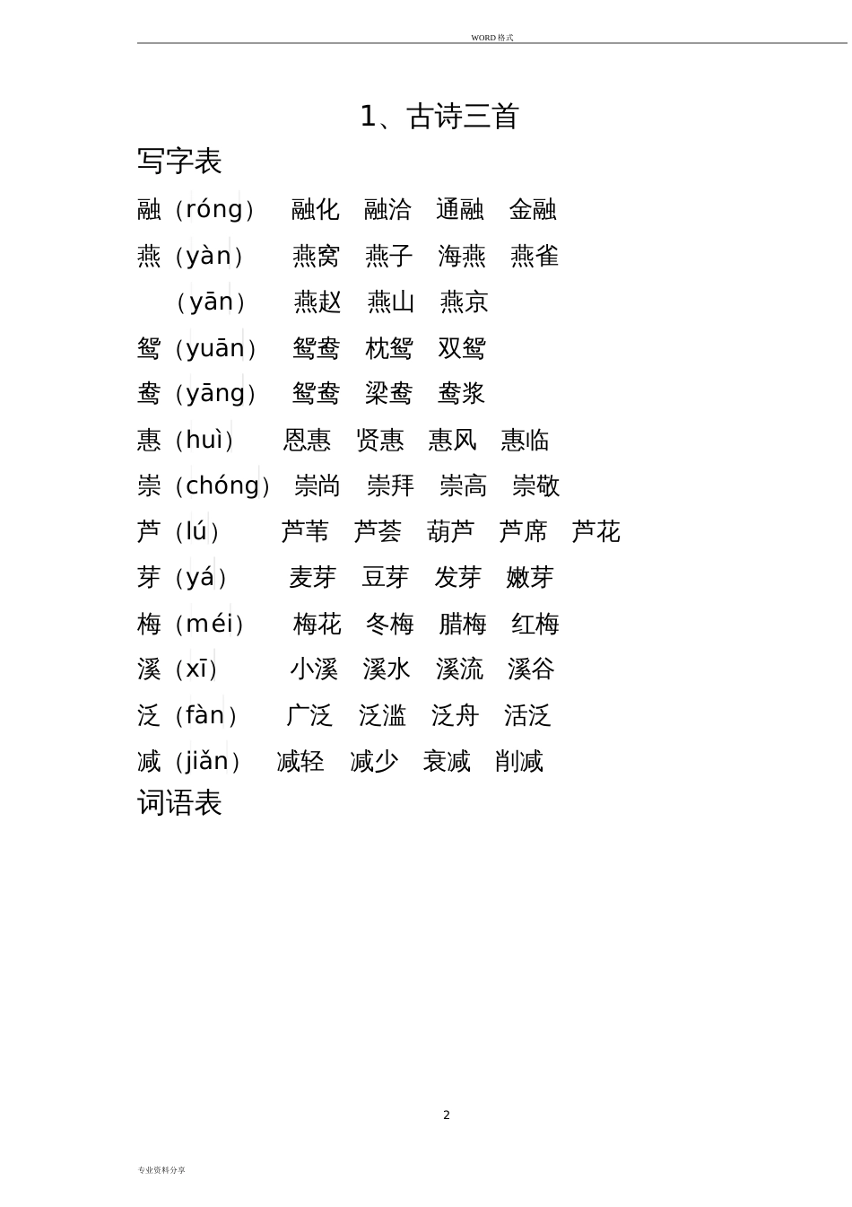 部编人教版三年级语文下册生字组词课后词语(生字注音)_第2页