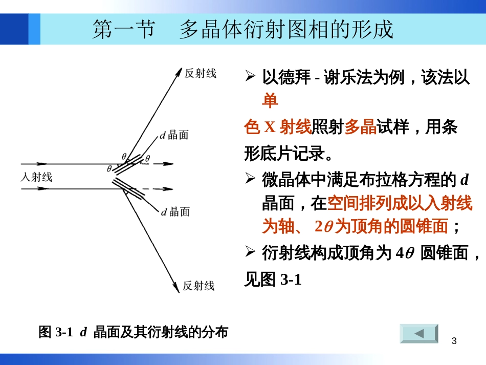 材料分析方法第3版(周玉)出版社配套PPT课件第3章机械工业出版社_第3页