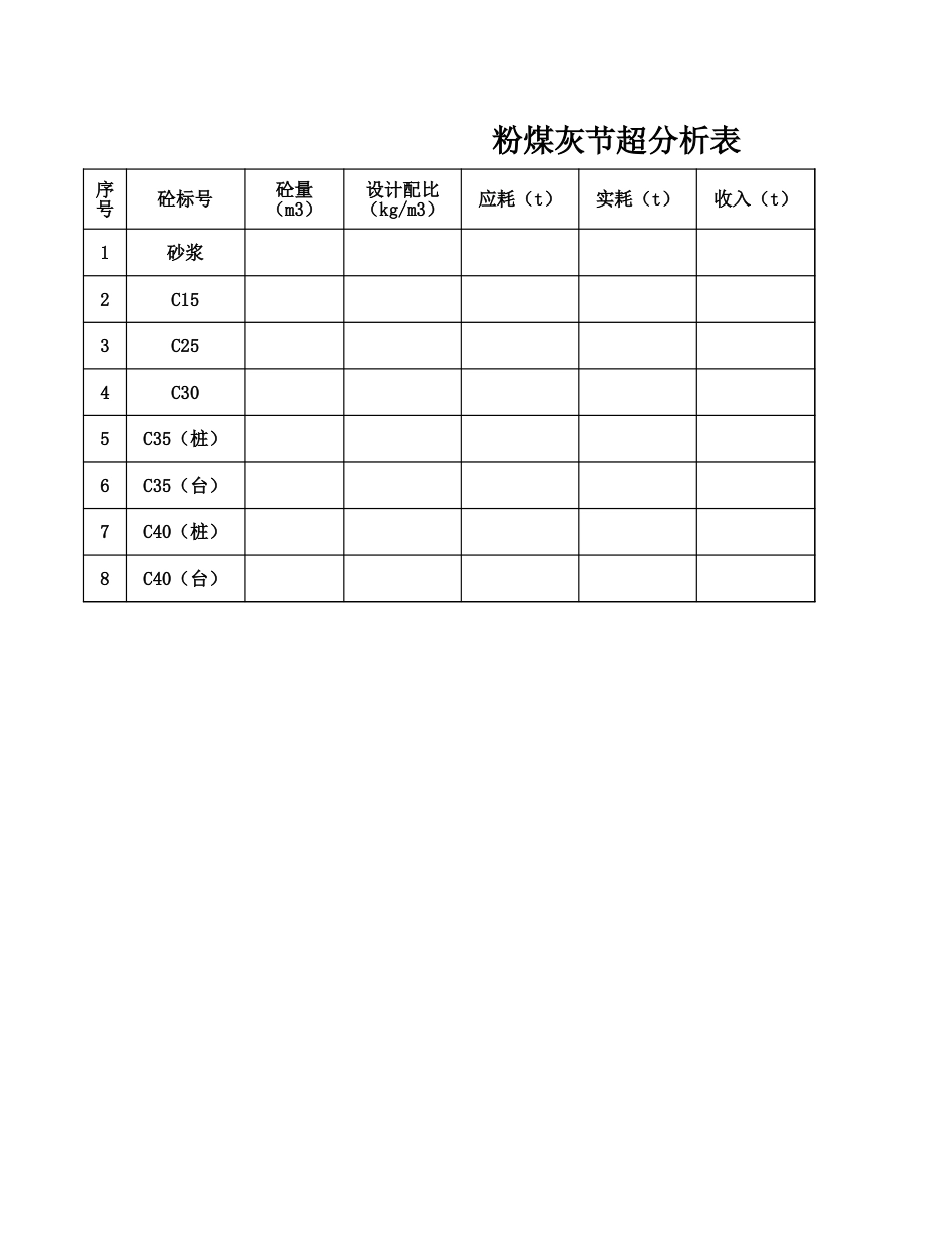 材料节超分析表[3页]_第2页