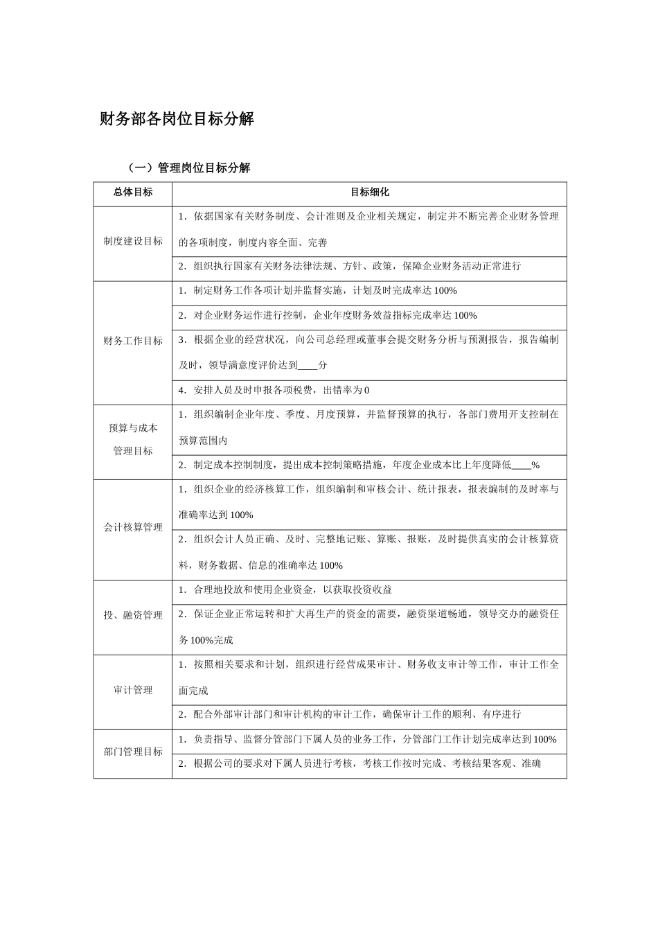 财务部各岗位目标分解_第1页