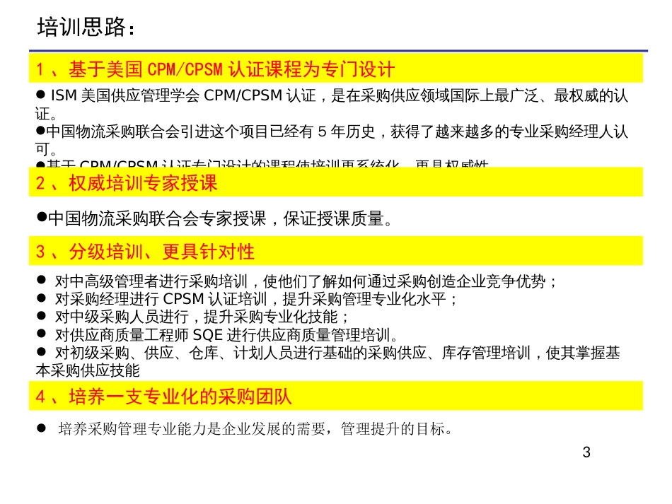 采购与供应链管理专业能力提升体系(宫迅伟)_第3页