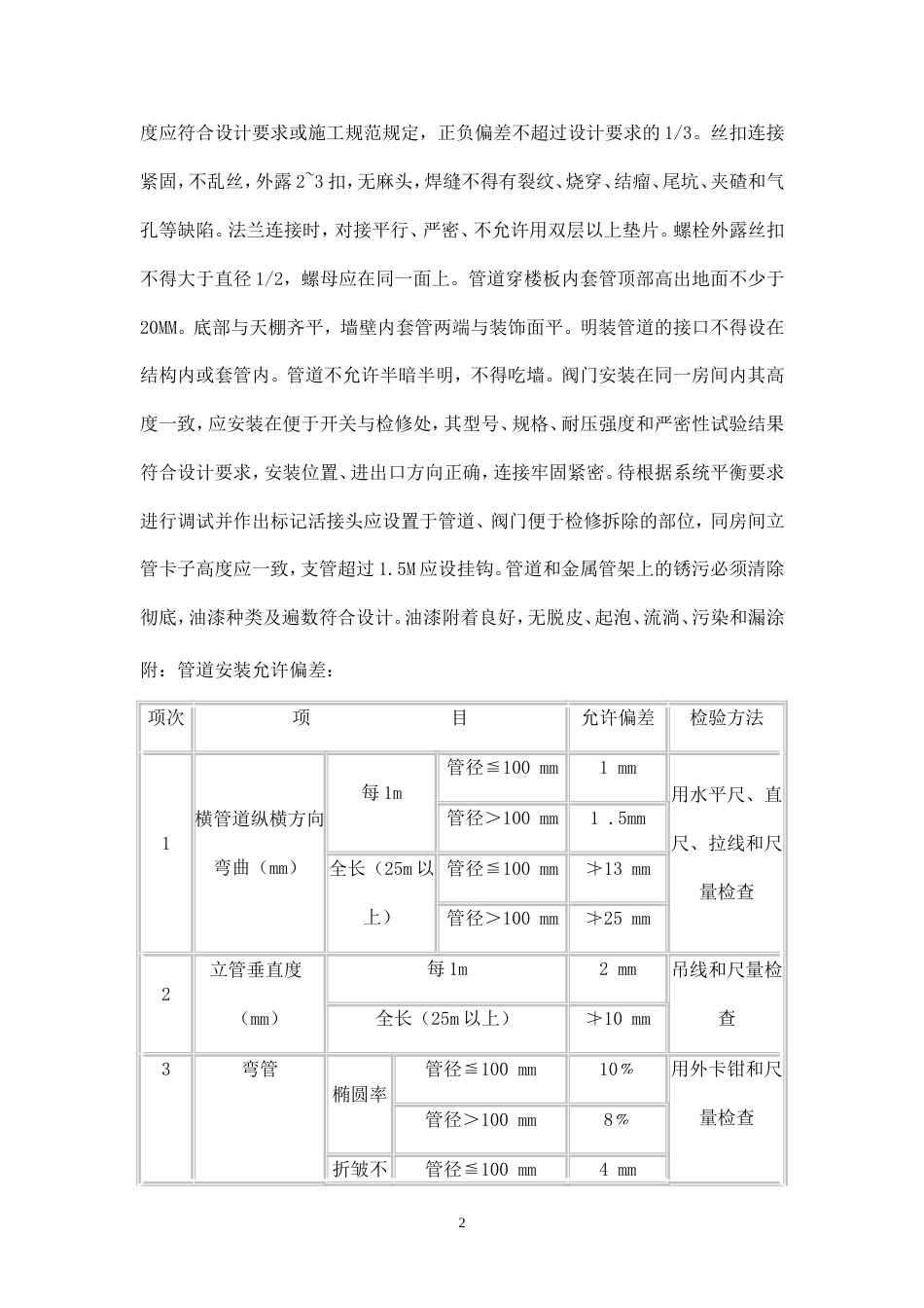 采暖工程施工方案[6页]_第2页