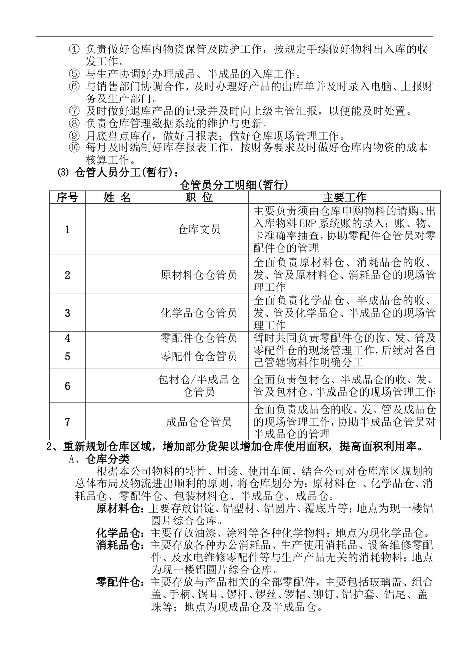 仓库整改方案[14页]_第2页