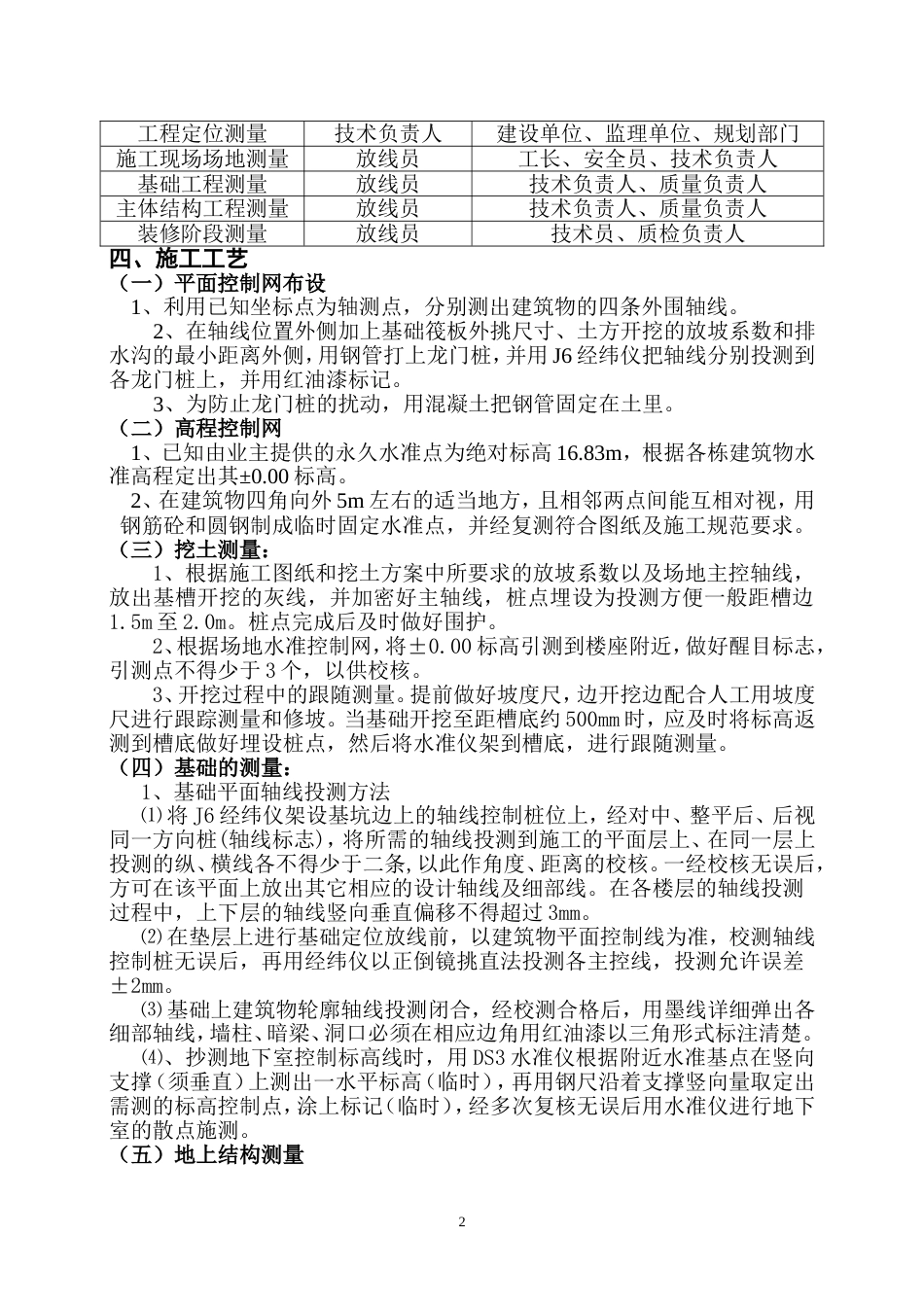 测量施工方案[10页]_第3页
