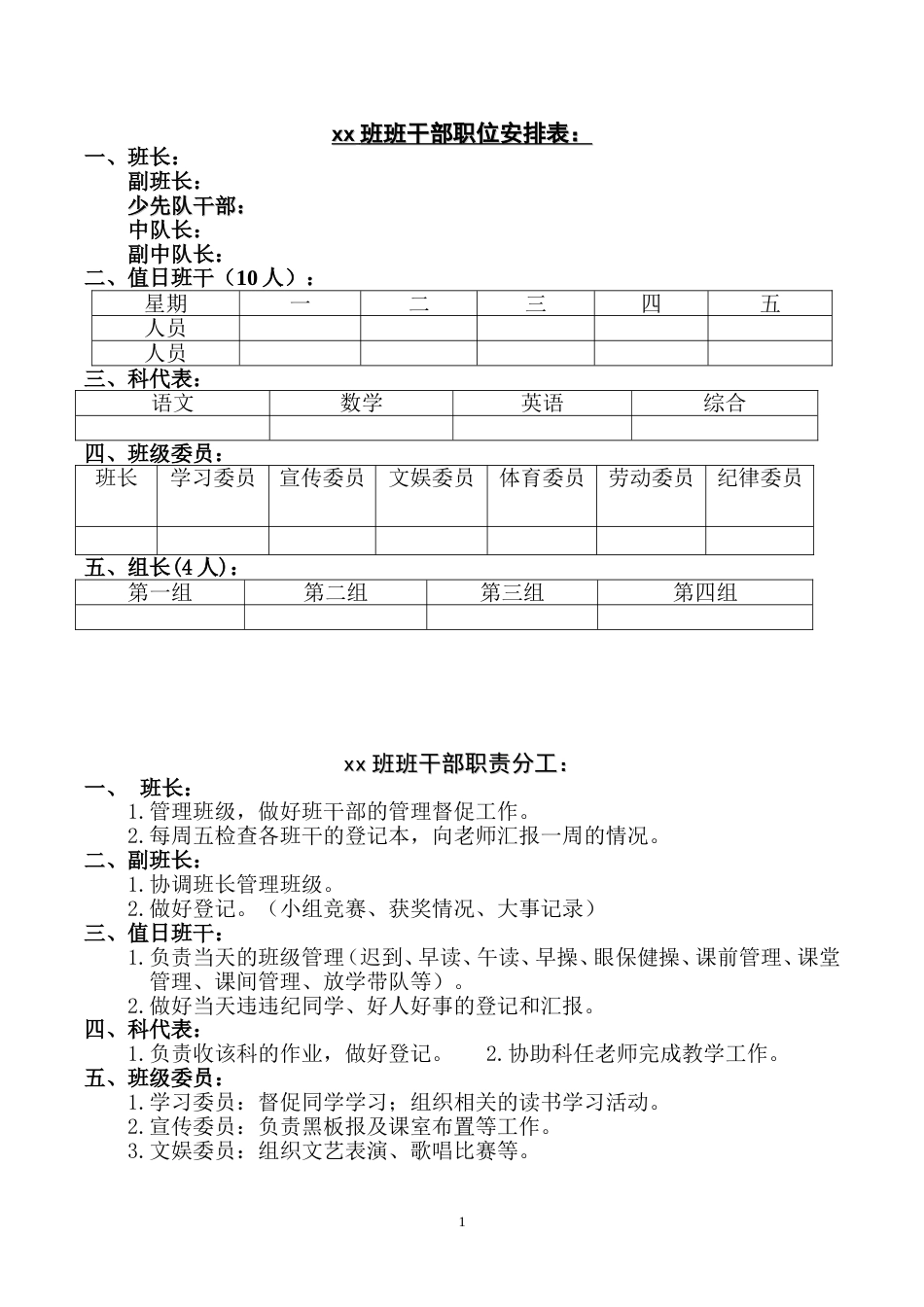 小学语文部编一年级下册班级文化建设班干部值日表_第1页