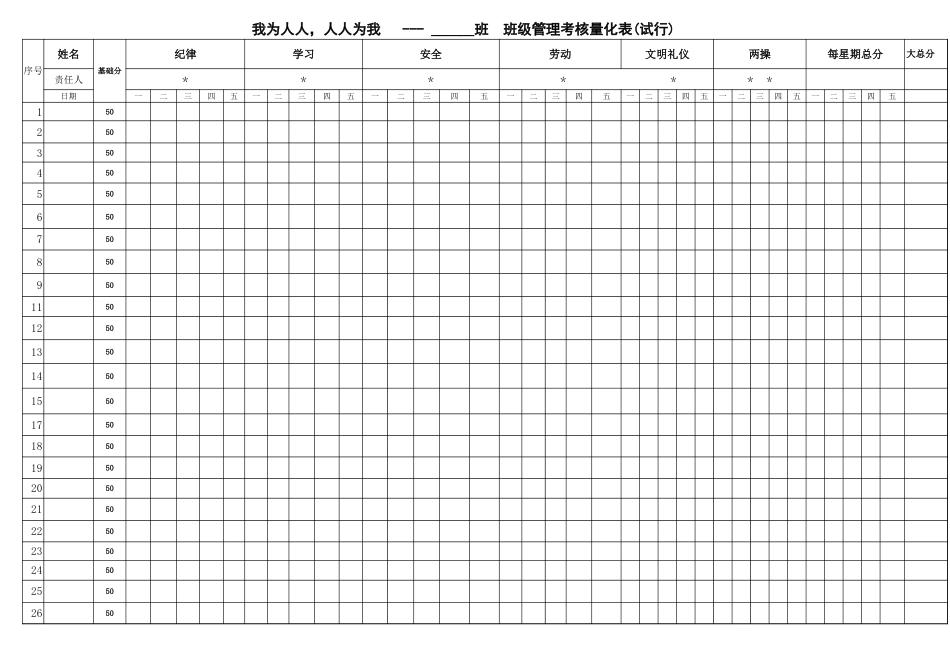 小学语文部编一年级下册班级文化建设班级管理量化考核表-考核细则_第2页