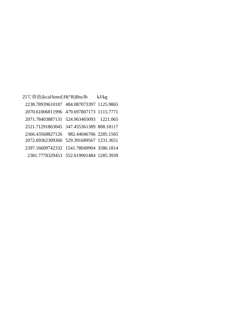 常用气体焓值计算[1页]_第3页