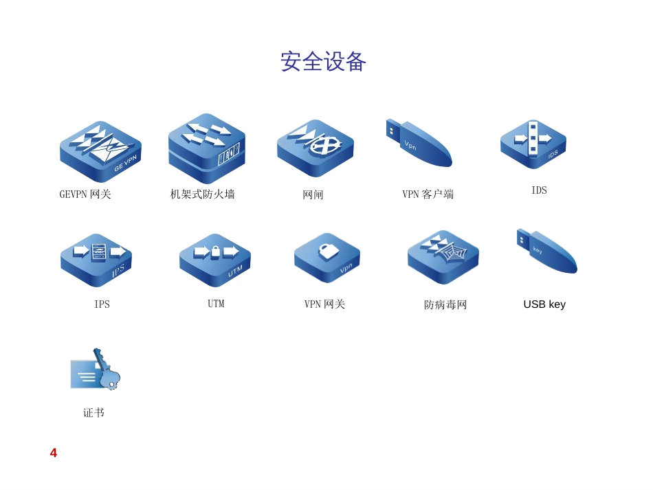 常用网络图标库[48页]_第3页