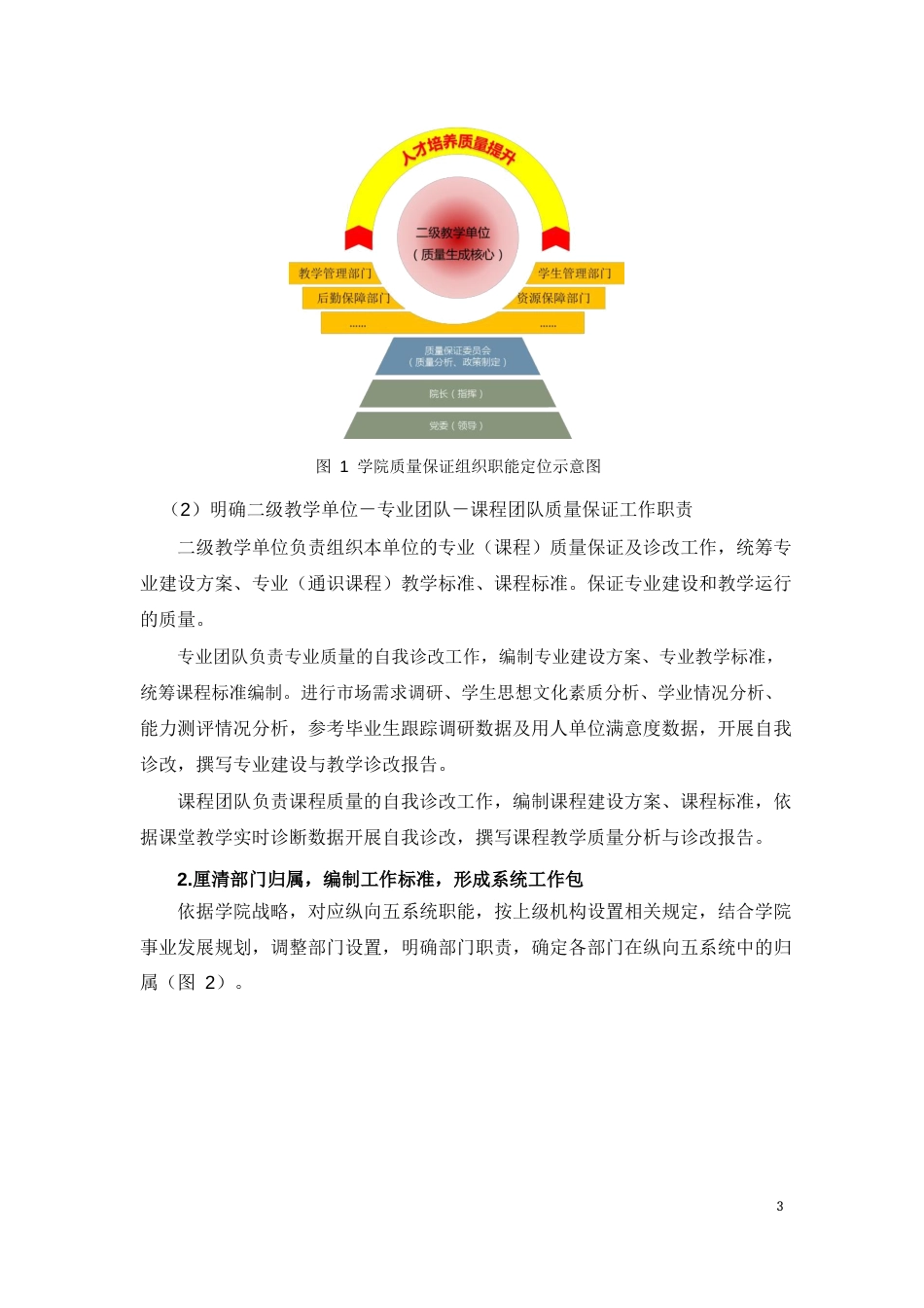 常州工程职业技术学院内部质量保证体系建立与运行实施方案[44页]_第3页