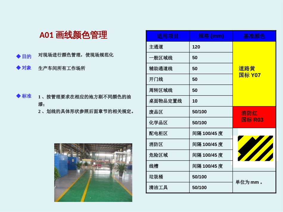 车间现场6S画线标准[16页]_第2页