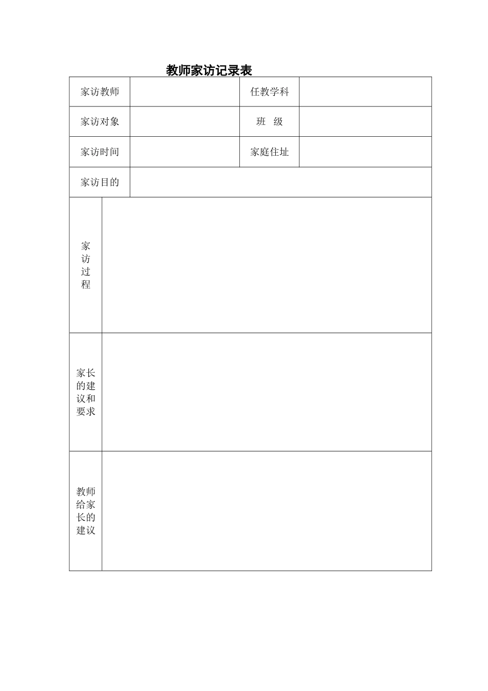 小学语文部编一年级下册班级文化建设教师家访记录表_第1页