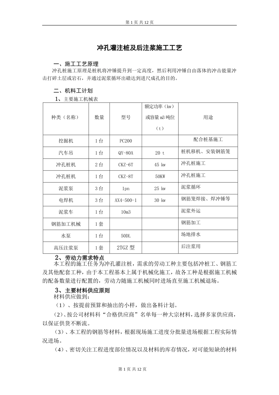 冲孔灌注桩施工工艺(全文)_第1页