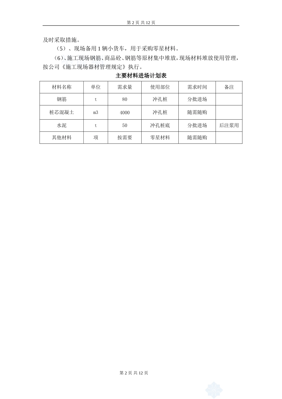 冲孔灌注桩施工工艺(全文)_第2页