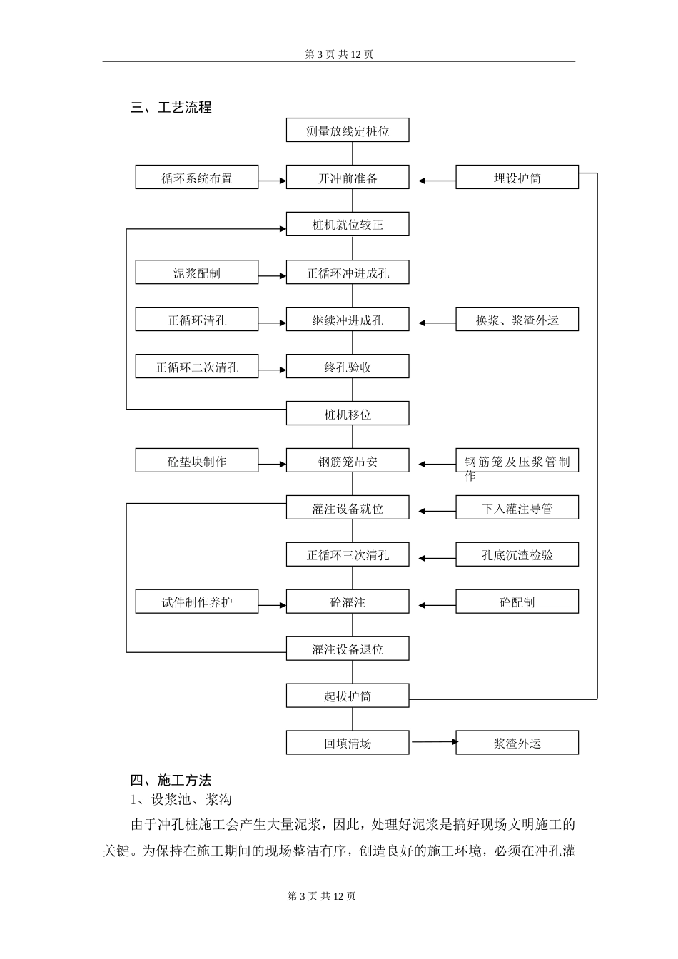 冲孔灌注桩施工工艺(全文)_第3页