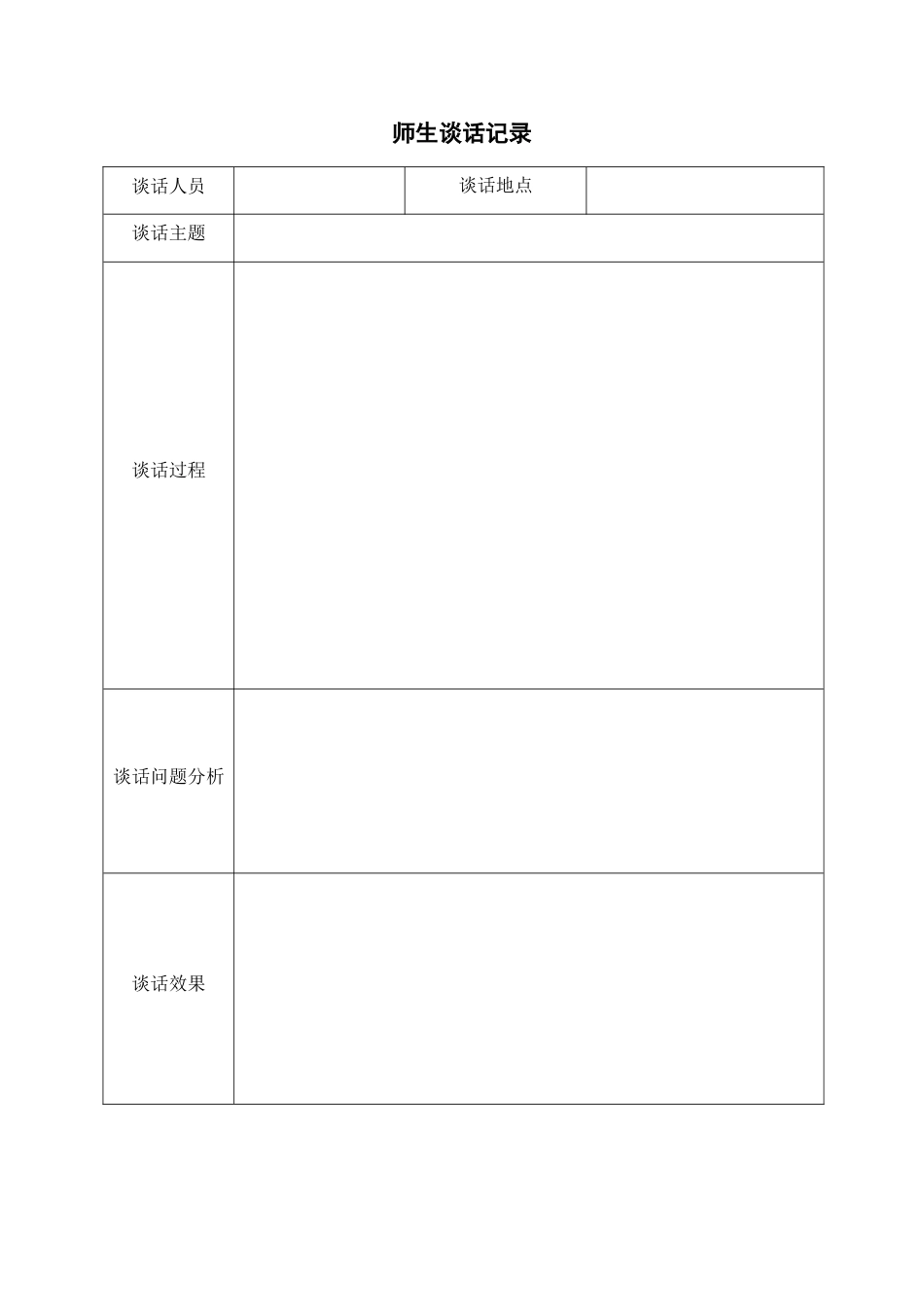 小学语文部编一年级下册班级文化建设师生谈话记录表_第1页