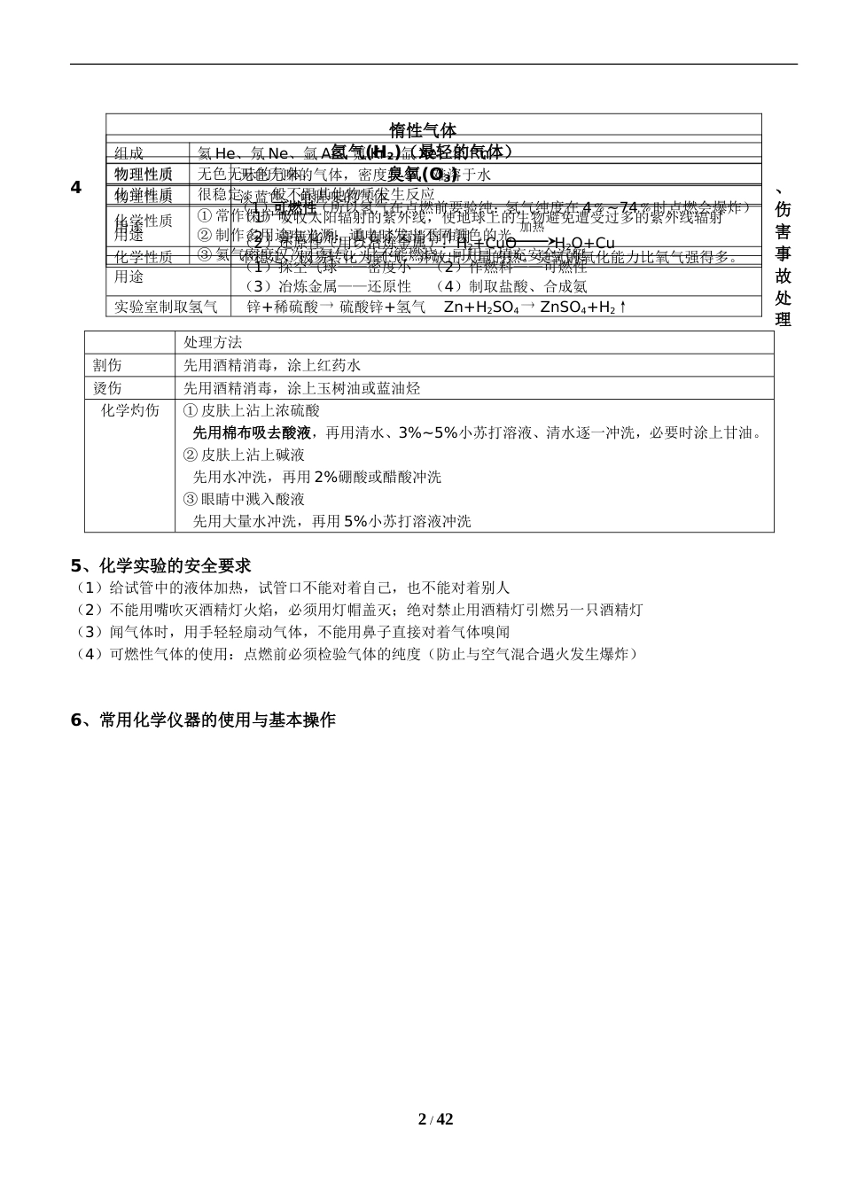 初三化学知识点总结[39页]_第2页