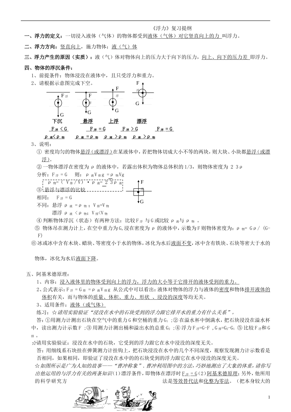 初三物理浮力压强(复习提纲经典习题练习)附答案[8页]_第1页