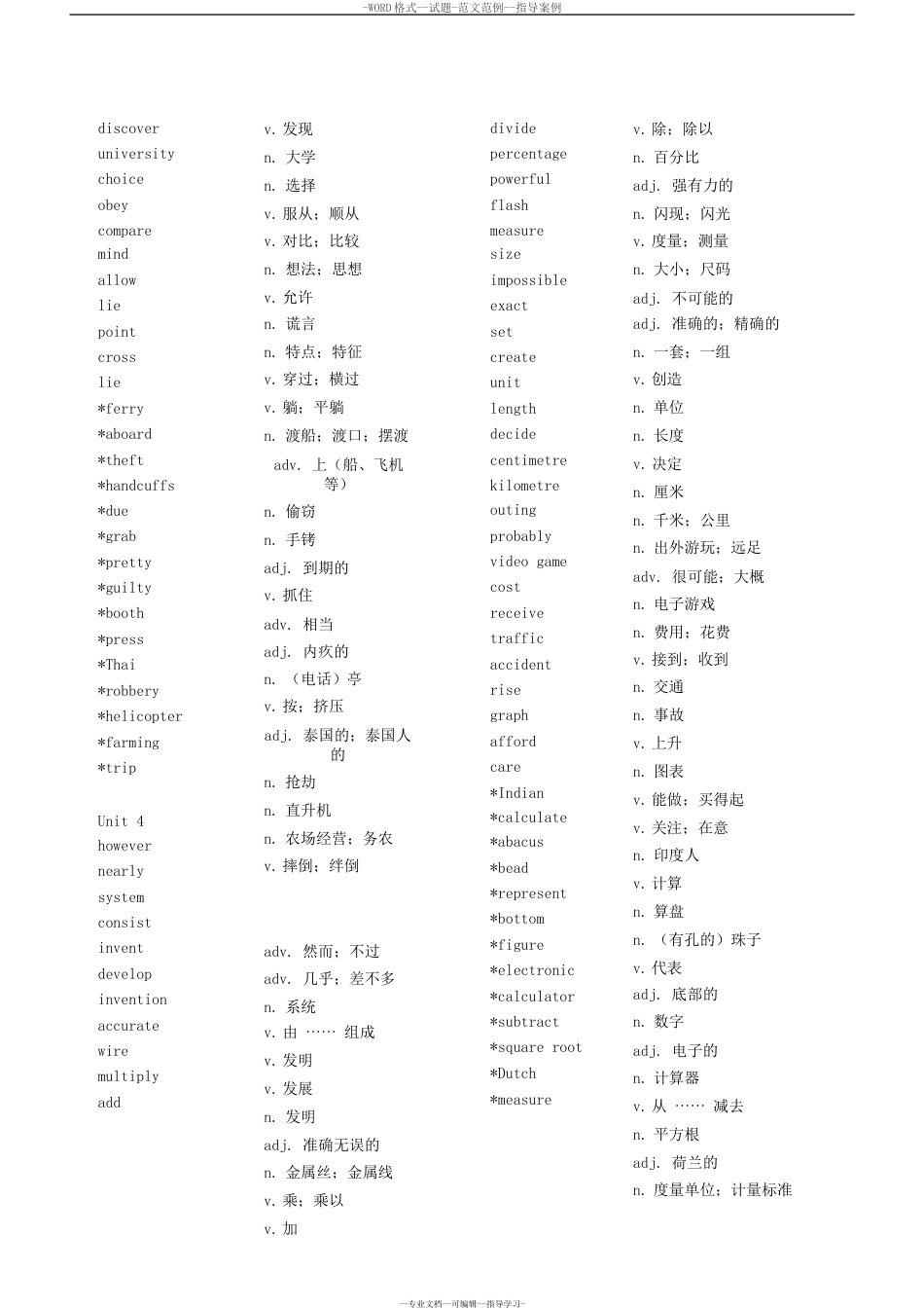初中必备英语单词大全[35页]_第2页
