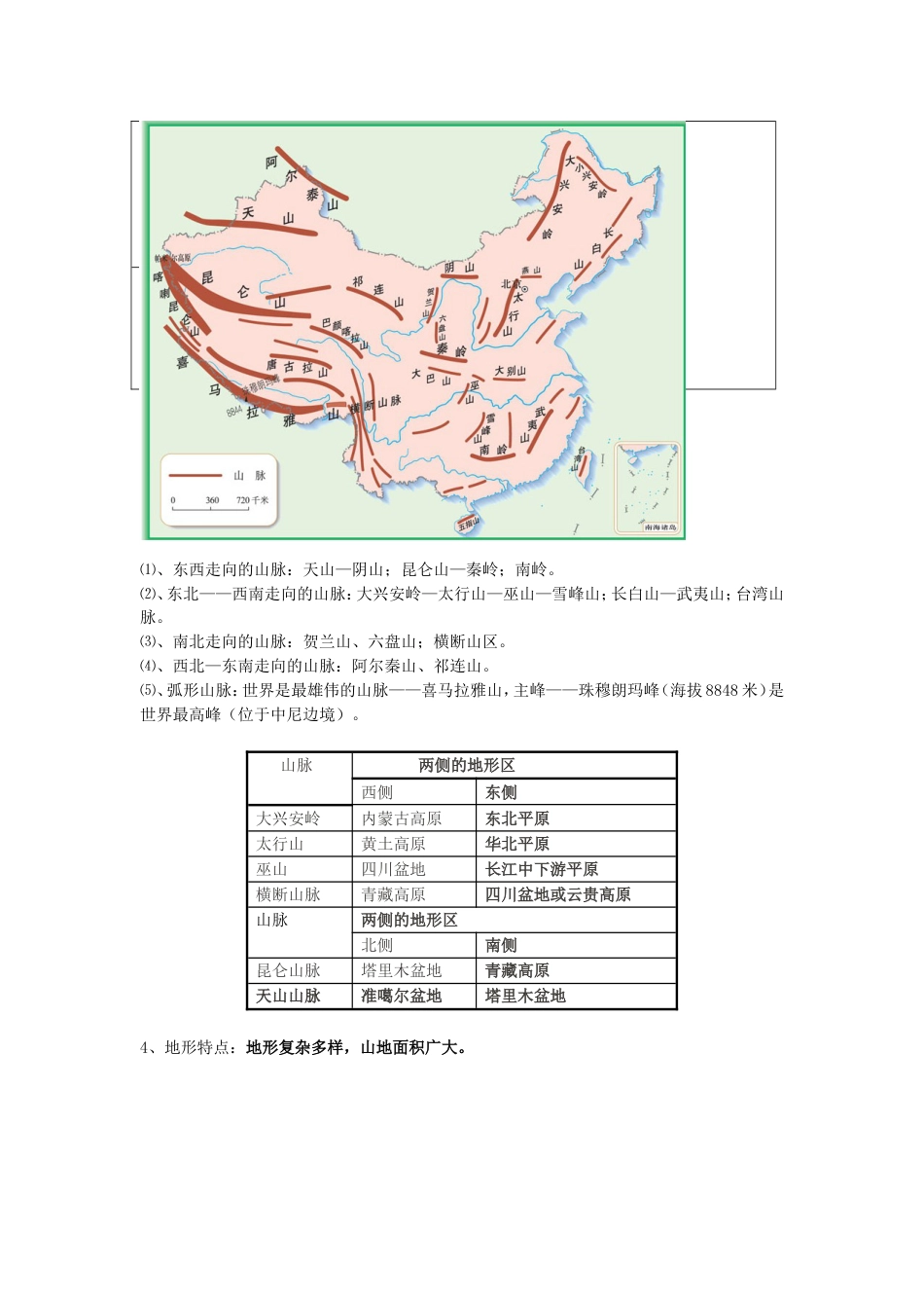 初中地理会考知识点总结(八年级)[17页]_第3页