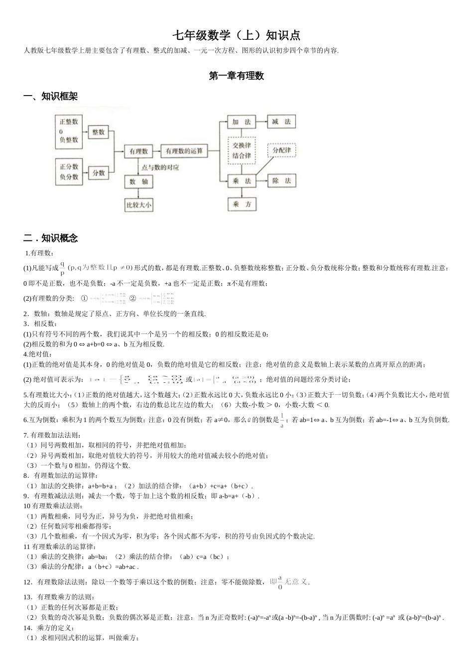 初中数学知识点全总结(齐全)[19页]_第1页