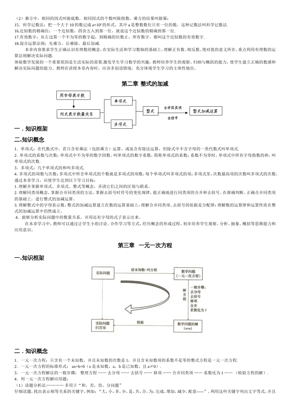 初中数学知识点全总结(齐全)[19页]_第2页